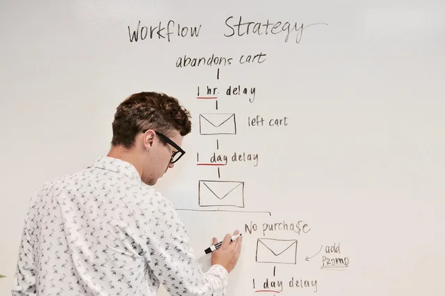 marketing, business, whiteboard, workflow, campaign, email, strategy, planning, brainstorming, automation, marketingautomation, meeting, whiteboard, workflow, workflow, workflow, workflow, workflow, automation, automation. Planning account recovery for business-critical marketing systems